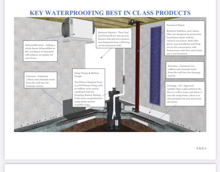 Key Waterproofing Construction team